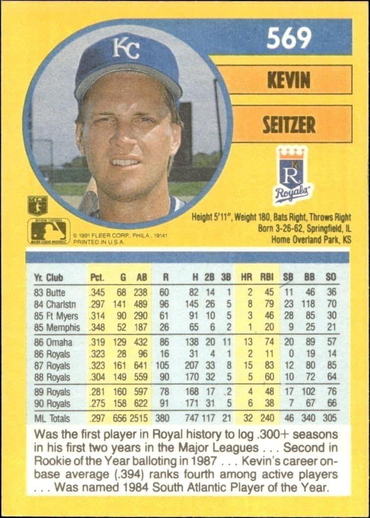 Kevin Seitzer - Back
