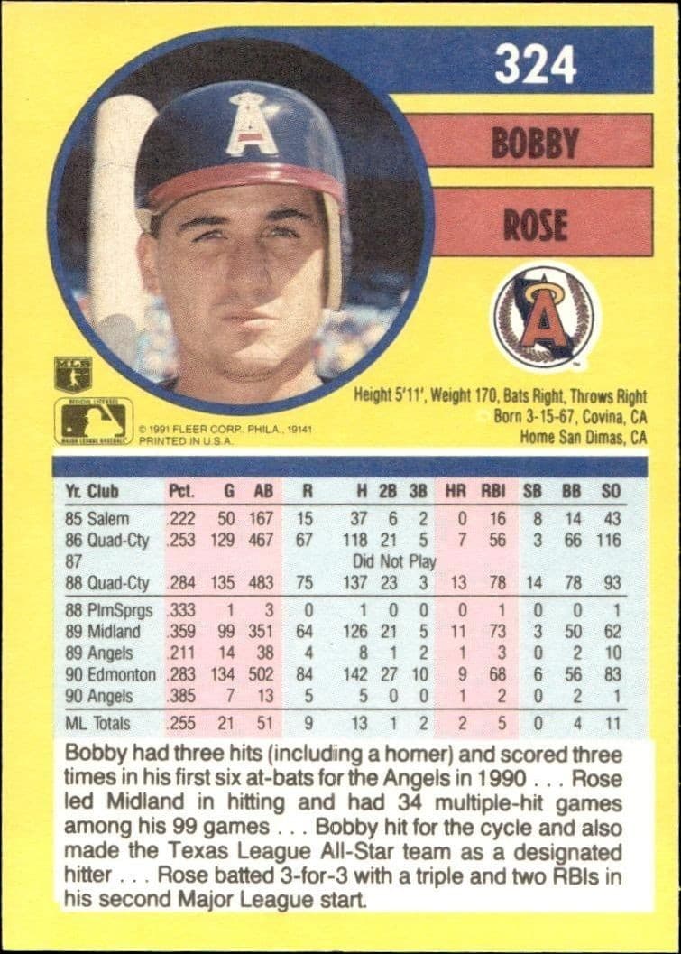 Bobby Rose - Back