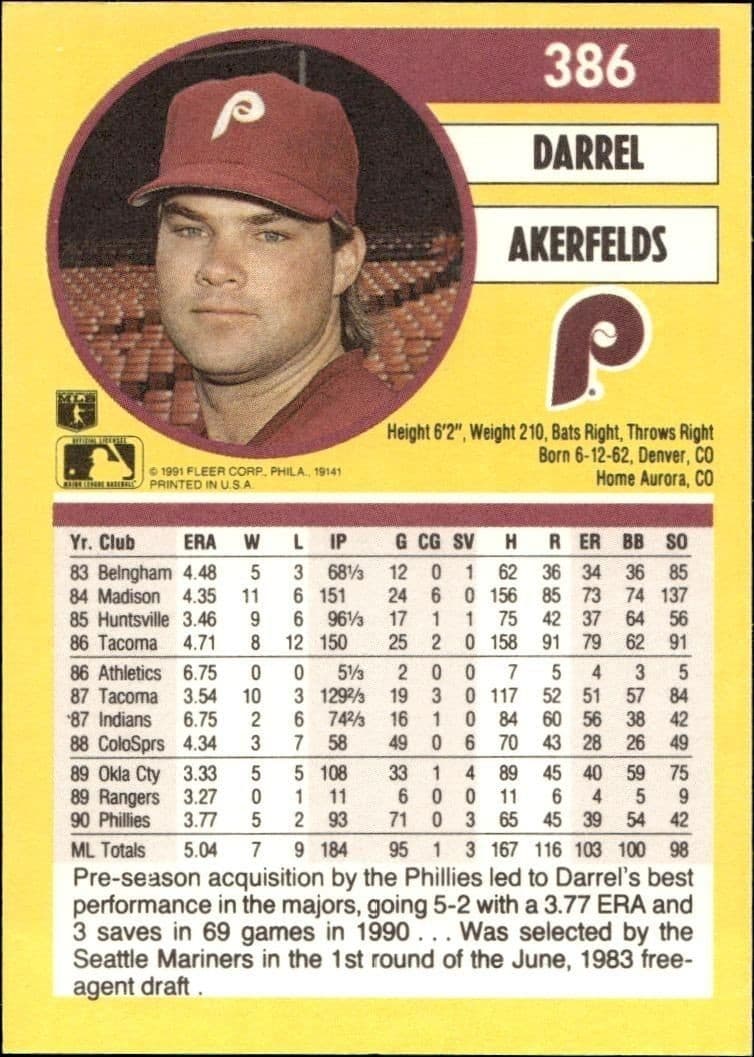 Darrel Akerfelds - Back