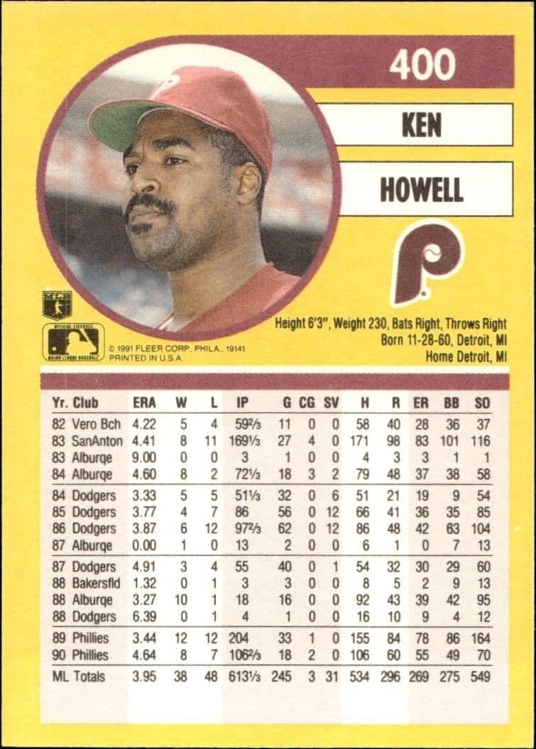 Ken Howell - Back