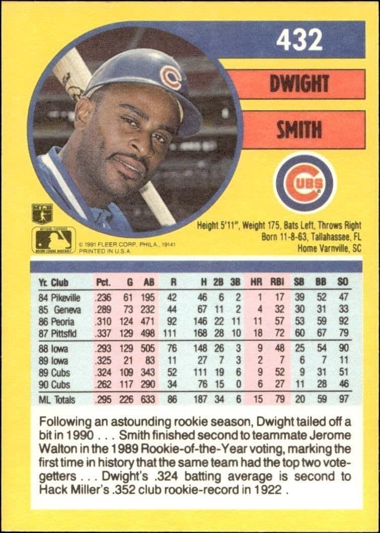 Dwight Smith - Back