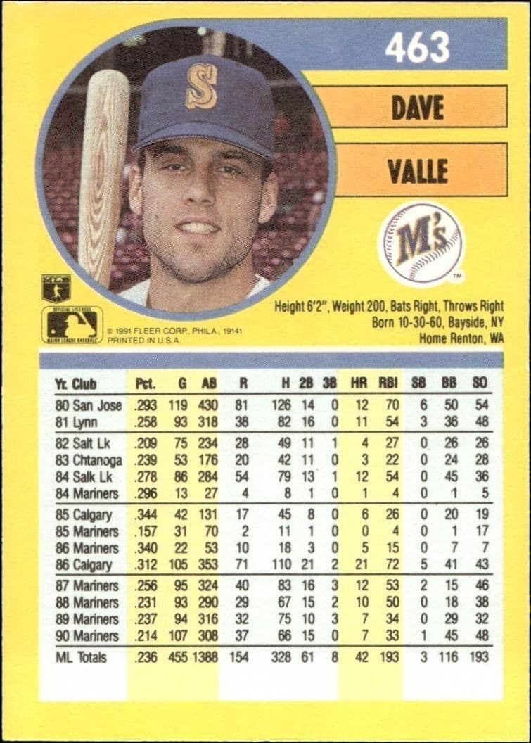 Dave Valle - Back