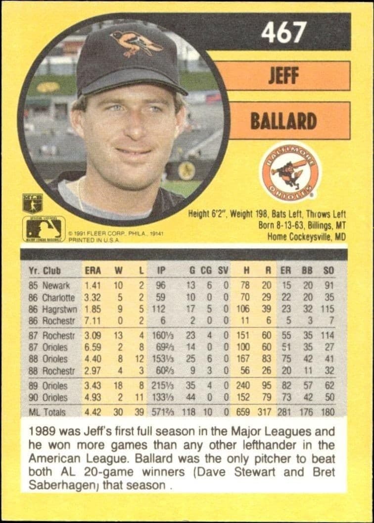 Jeff Ballard - Back
