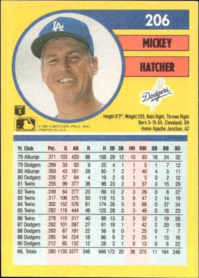 Mickey Hatcher - Back