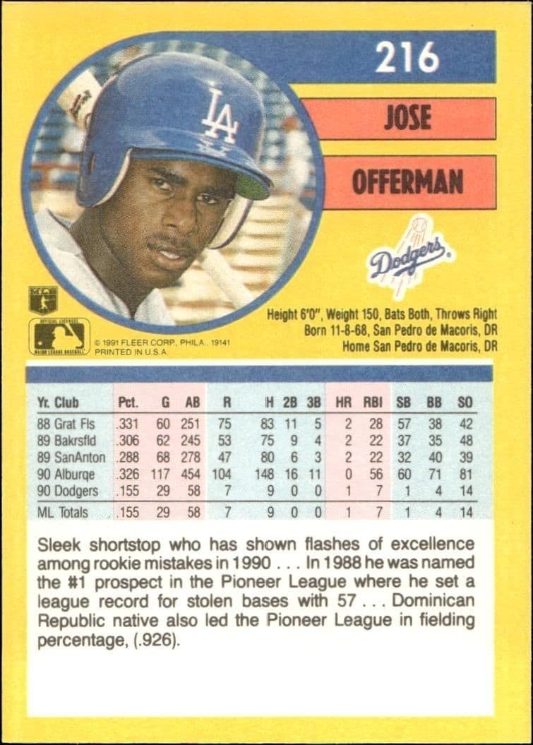 Jose Offerman - Back