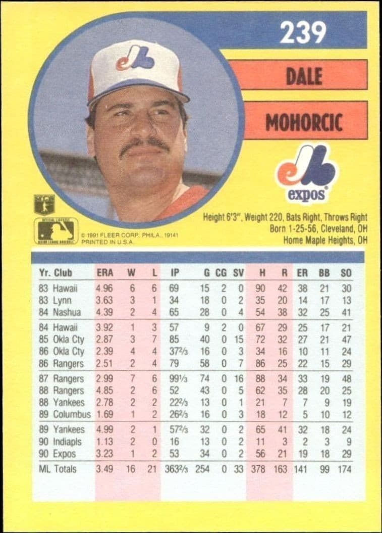 Dale Mohorcic - Back