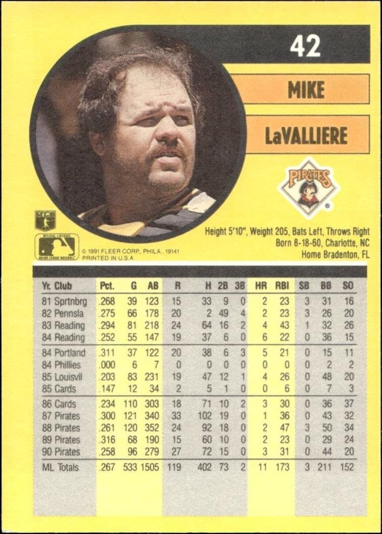 Mike LaValliere - Back