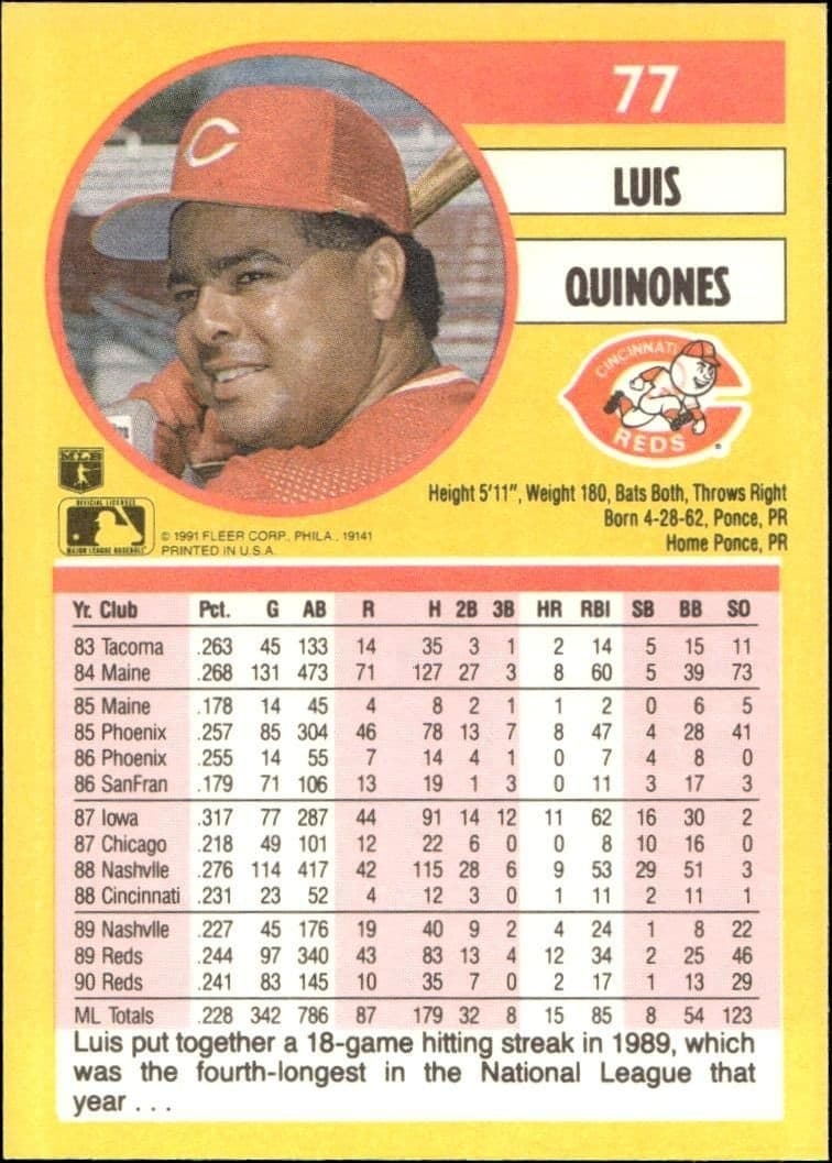 Luis Quinones - Back