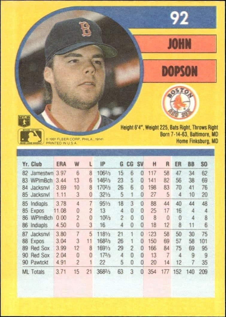 John Dopson - Back