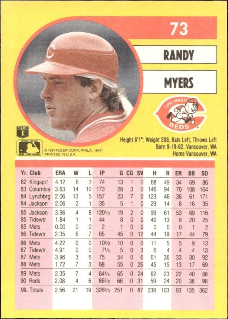 Randy Myers - Back