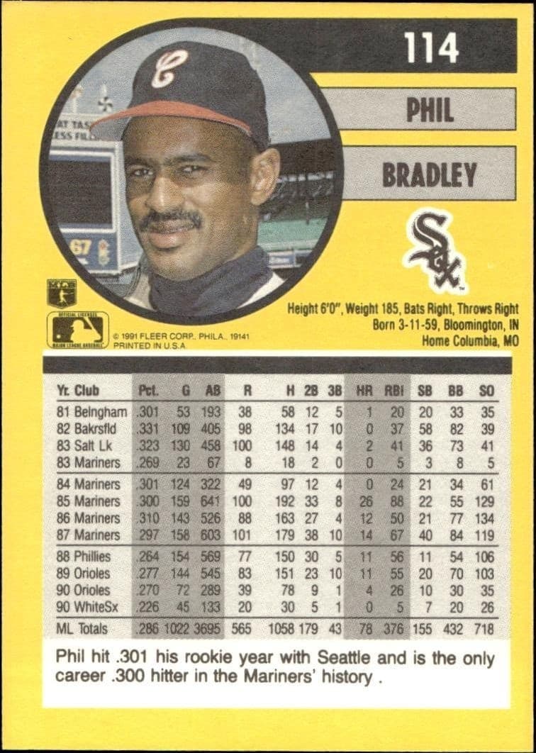 Phil Bradley - Back