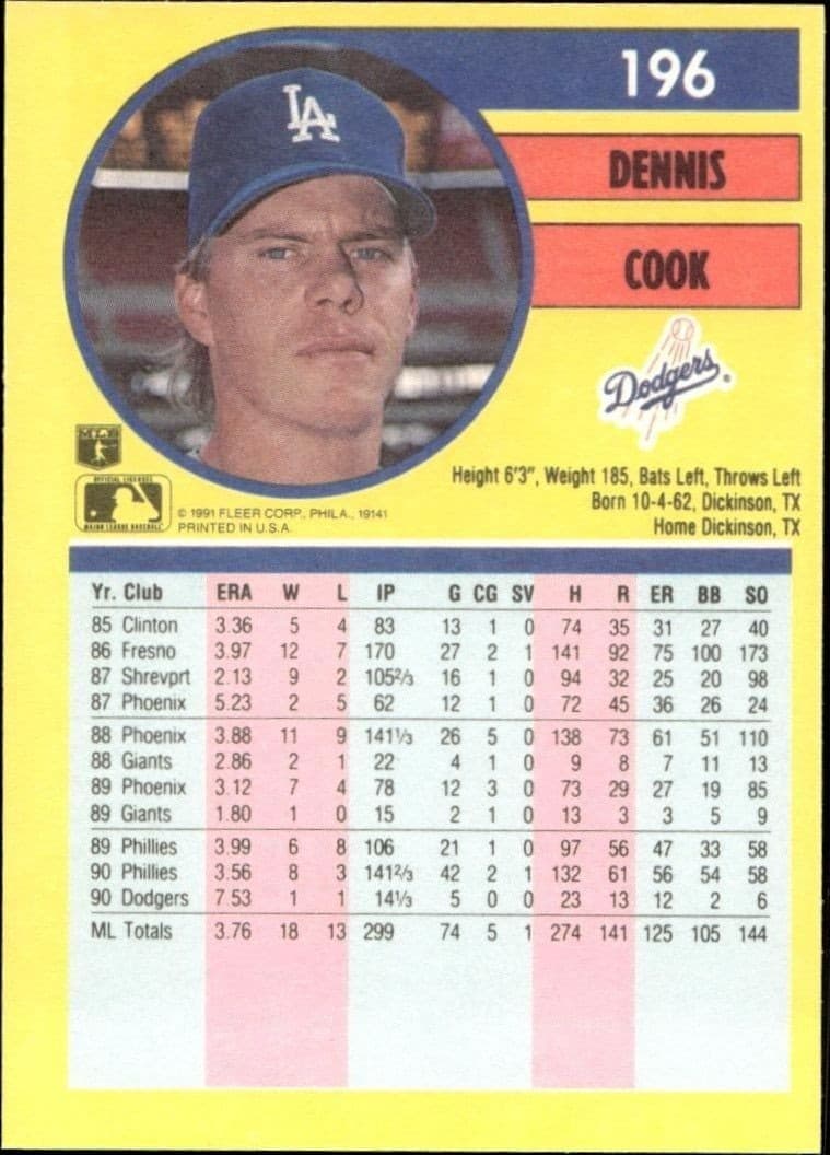 Dennis Cook - Back