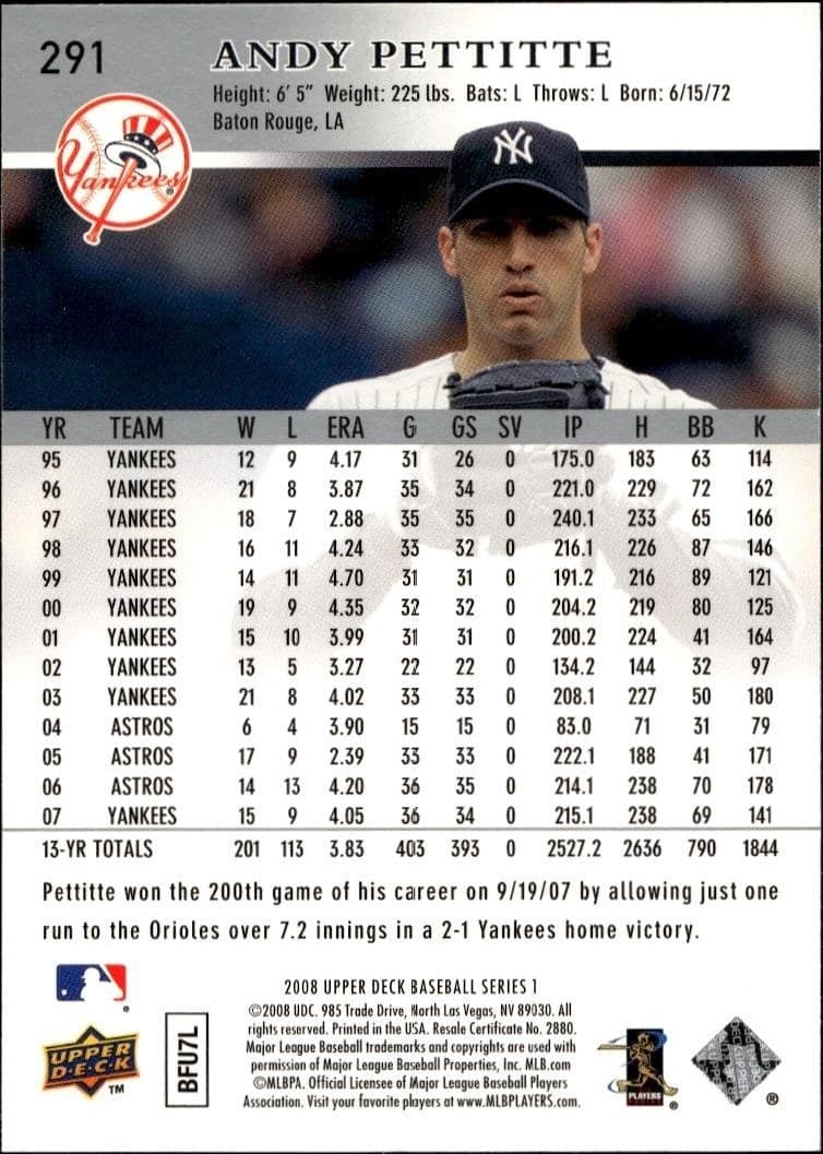 Andy Pettitte - Back
