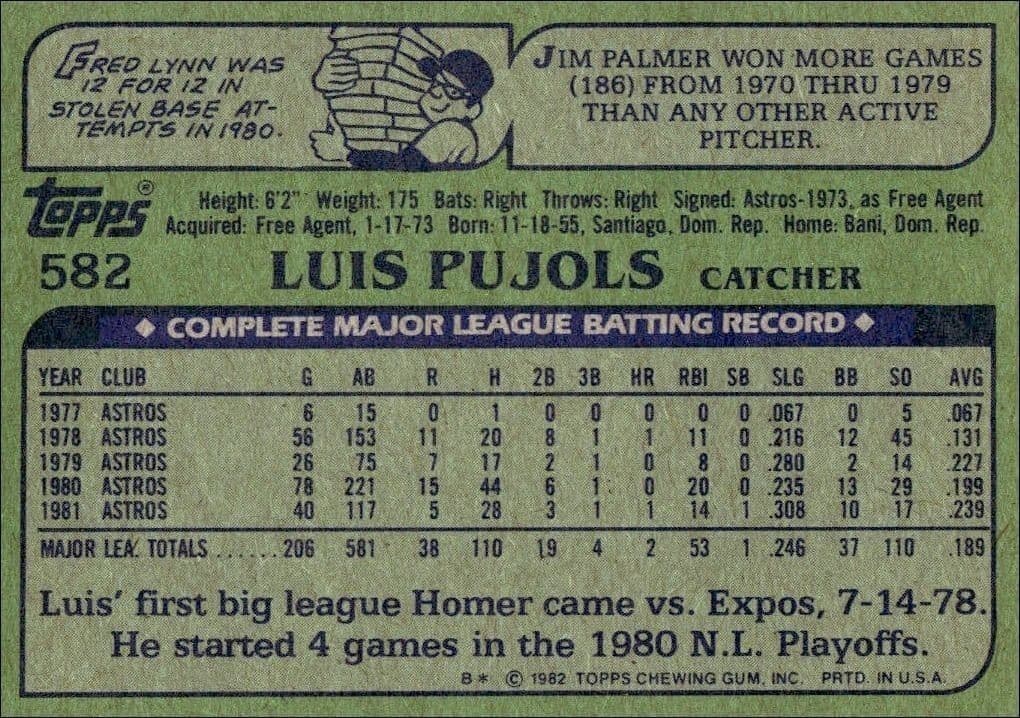 Luis Pujols - Back