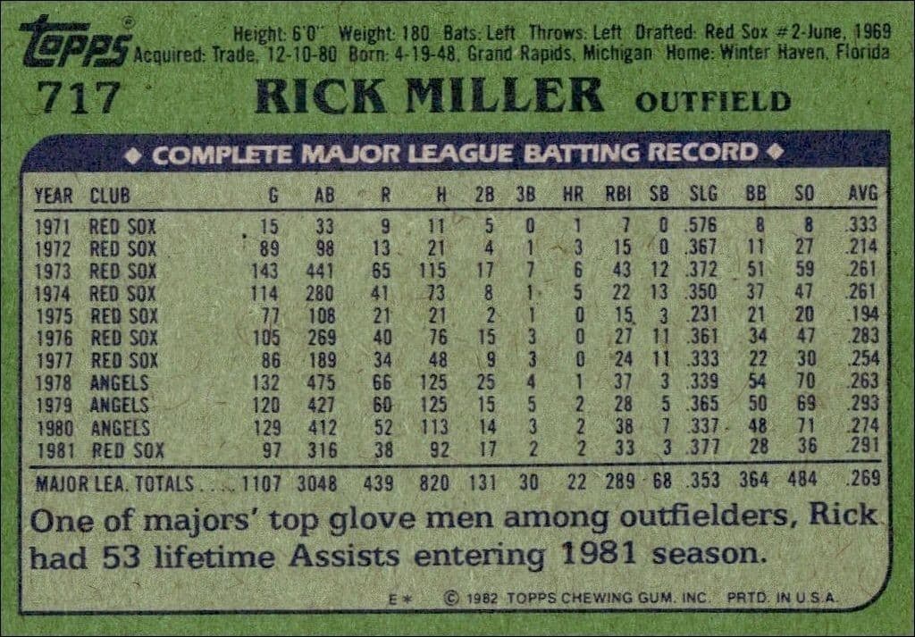 Rick Miller - Back