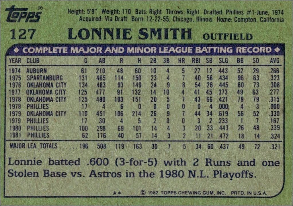 Lonnie Smith - Back