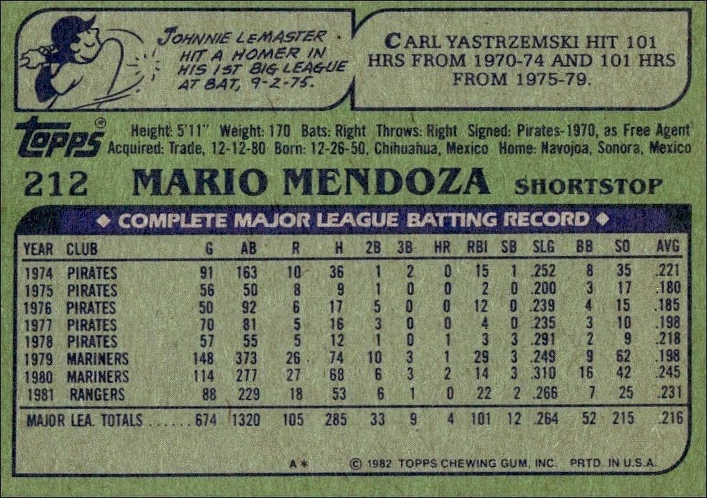 Mario Mendoza - Back