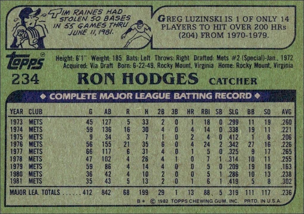 Ron Hodges - Back