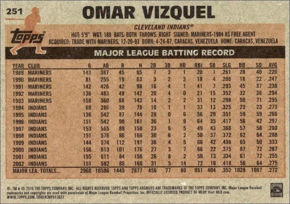 Omar Vizquel - Back