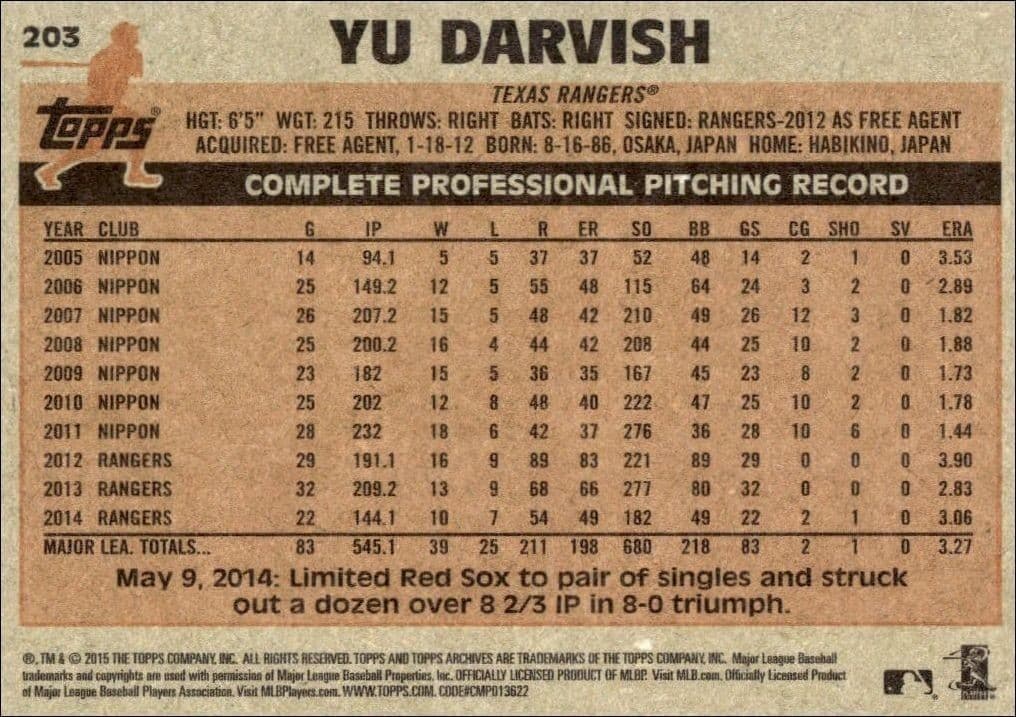 Yu Darvish - Back