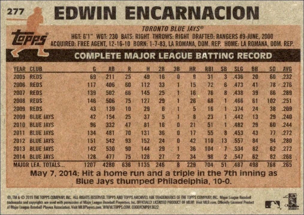 Edwin Encarnacion - Back