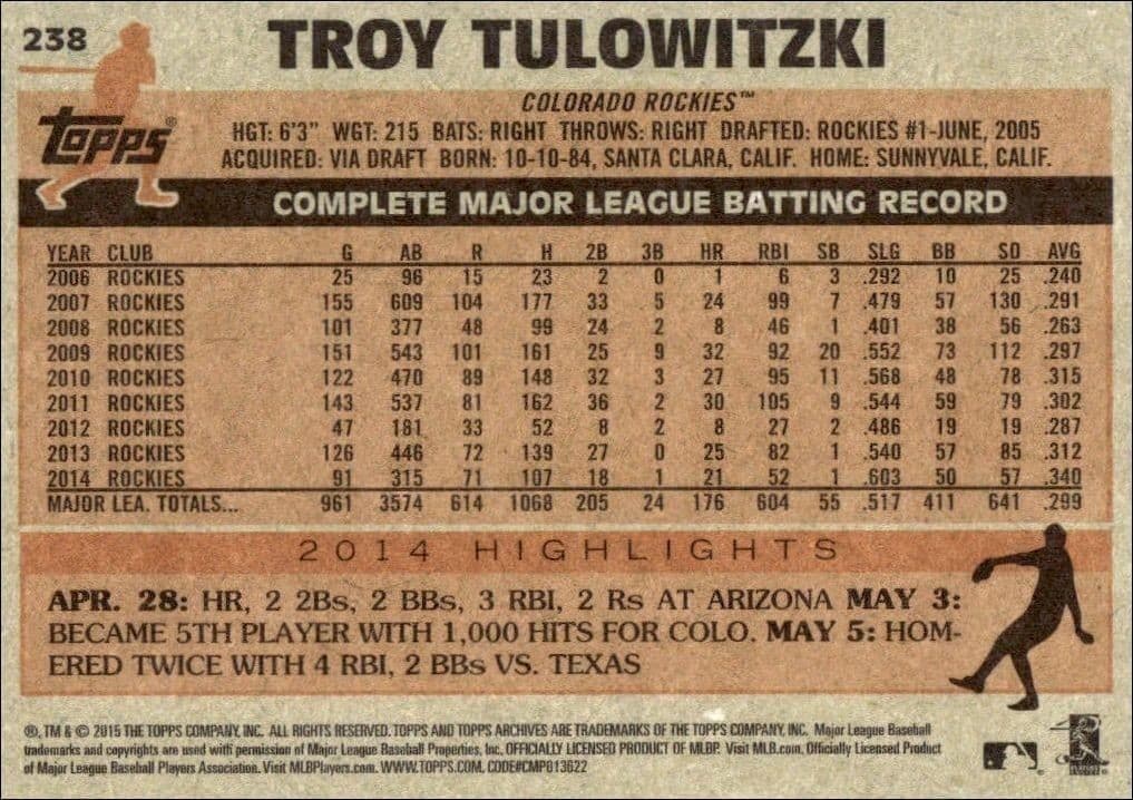 Troy Tulowitzki - Back