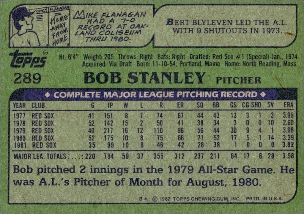 Bob Stanley - Back