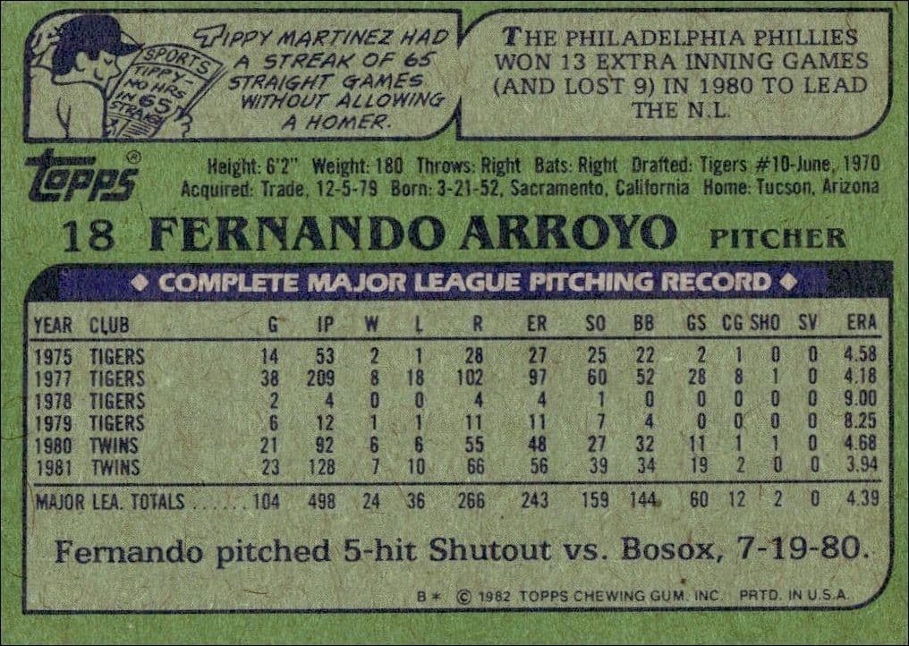 Fernando Arroyo - Back