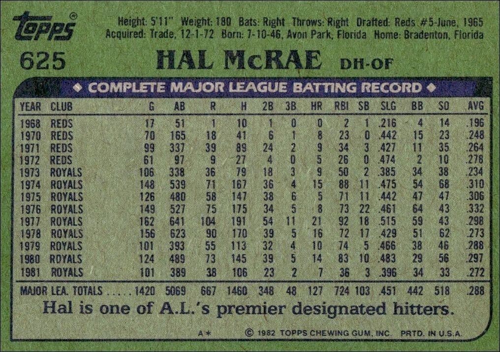 Hal McRae - Back