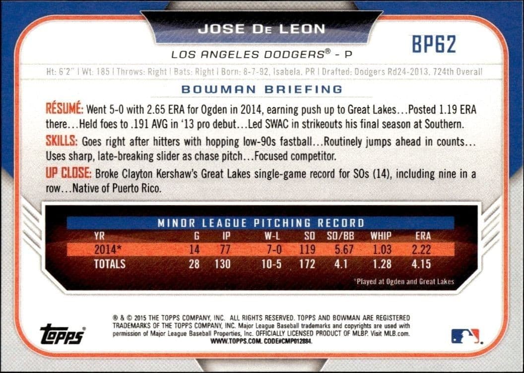 Jose De Leon - Back