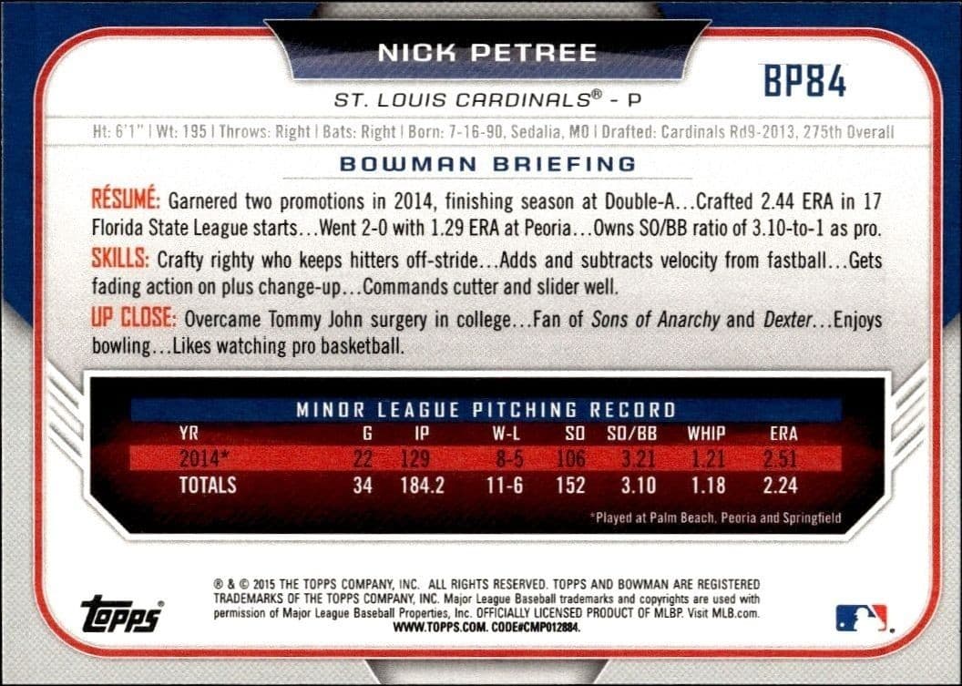 Nick Petree - Back