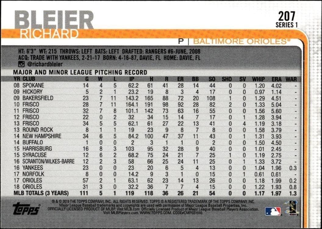Richard Bleier - Back
