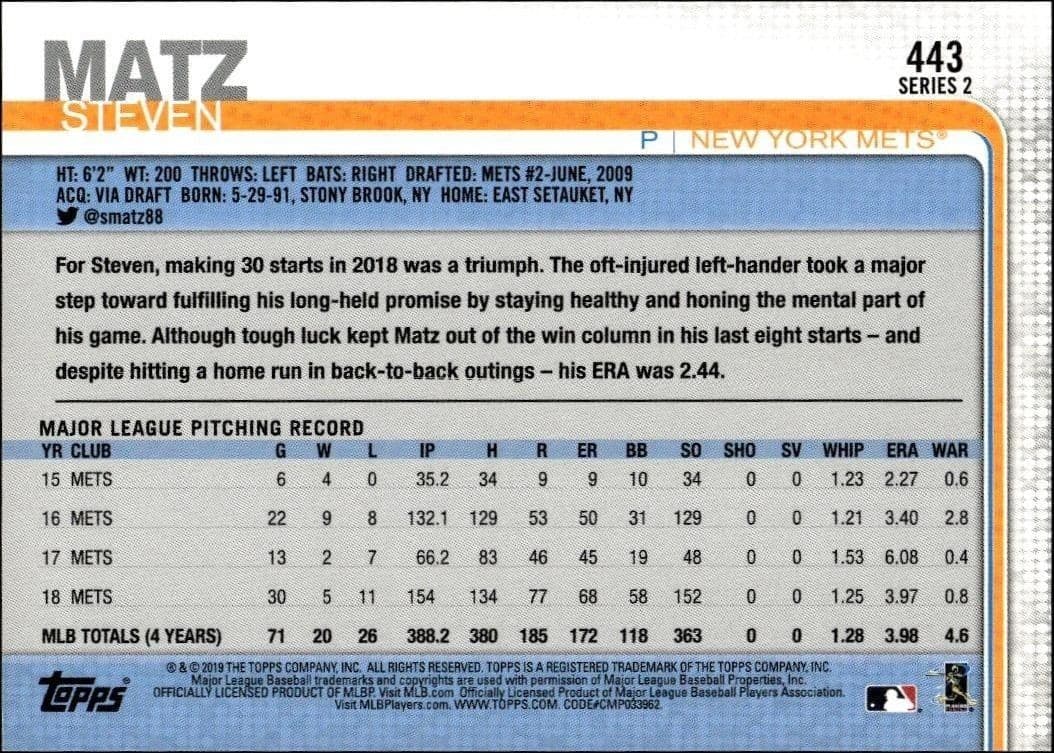 Steven Matz - Back