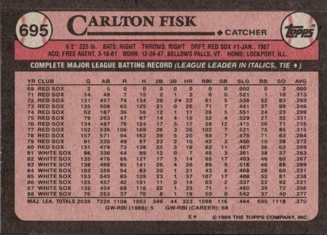 Carlton Fisk - Back