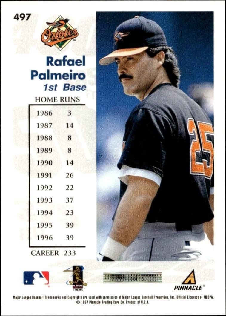Rafael Palmeiro - Back