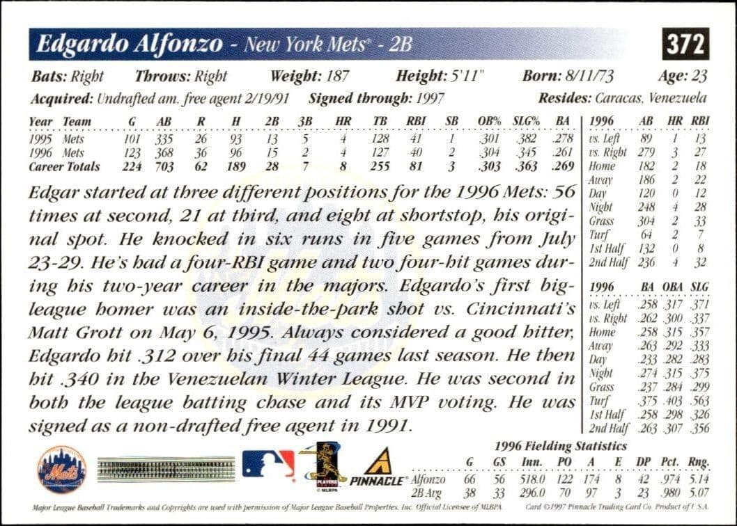 Edgardo Alfonzo - Back