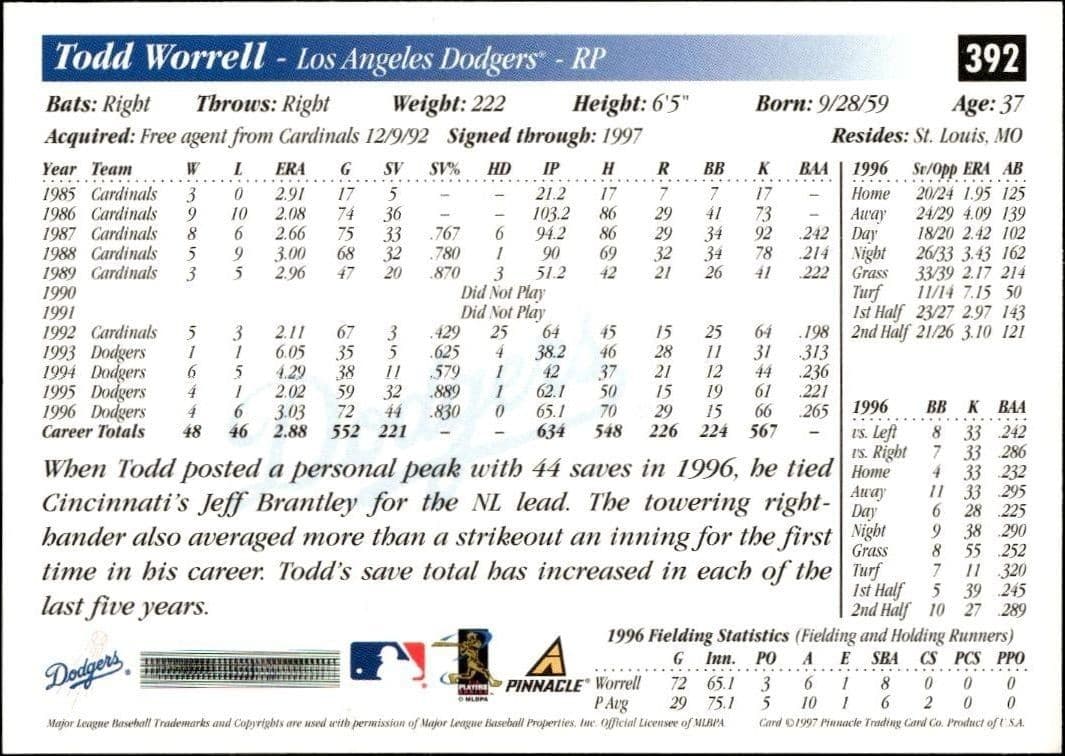 Todd Worrell - Back