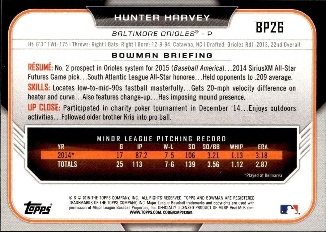 Hunter Harvey - Back
