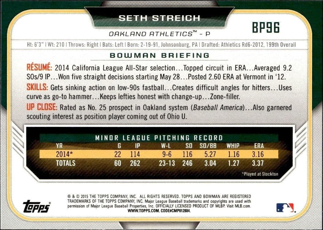 Seth Streich - Back