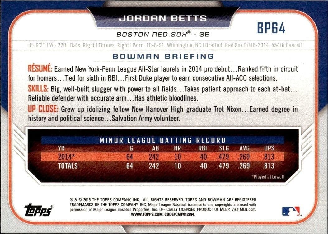 Jordan Betts - Back