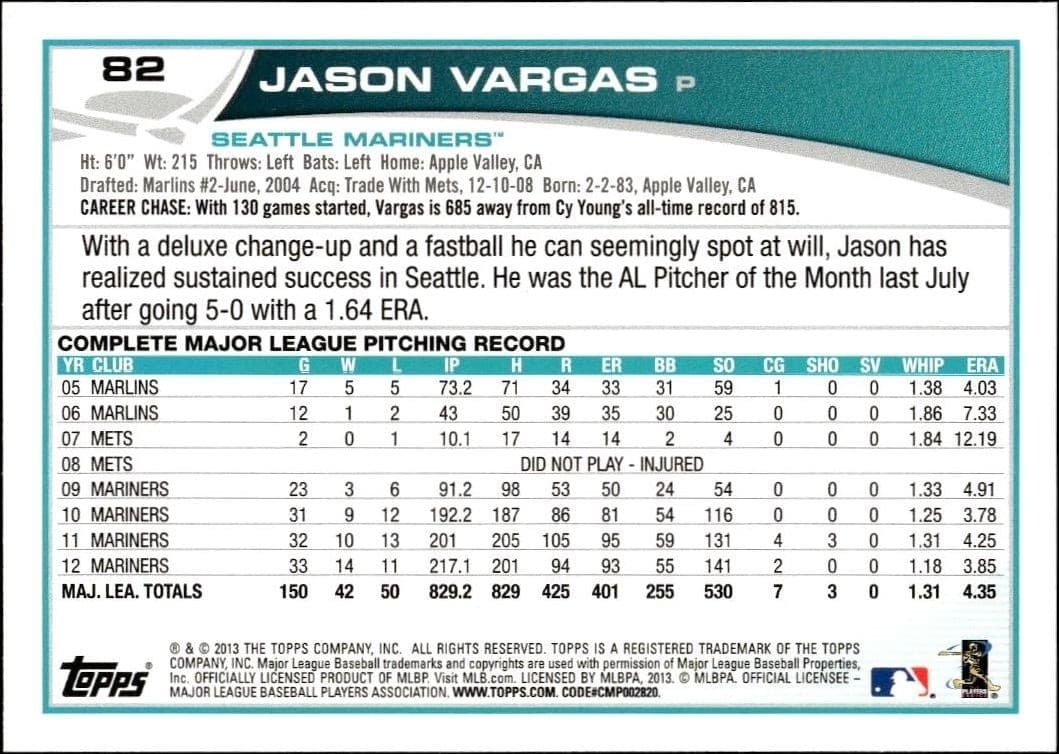 Jason Vargas - Back