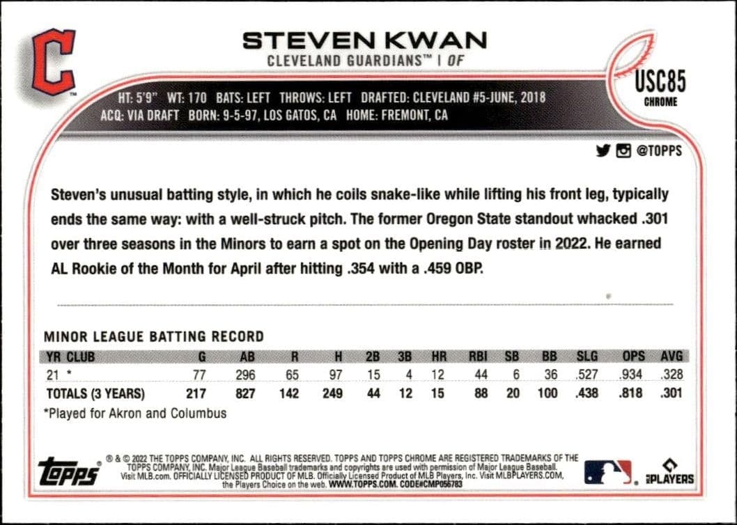 Steven Kwan - Back