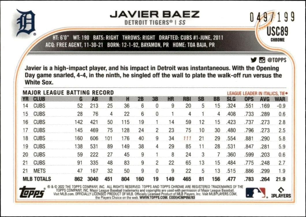 Javier Baez - Back