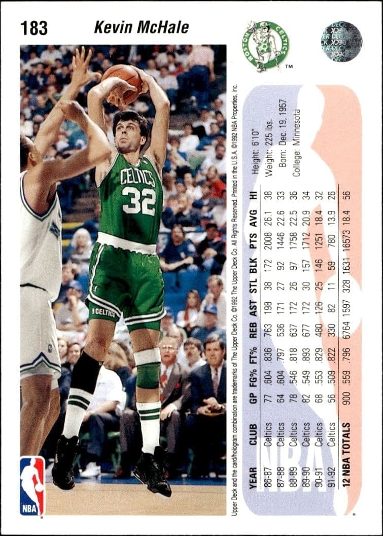 Kevin McHale - Back