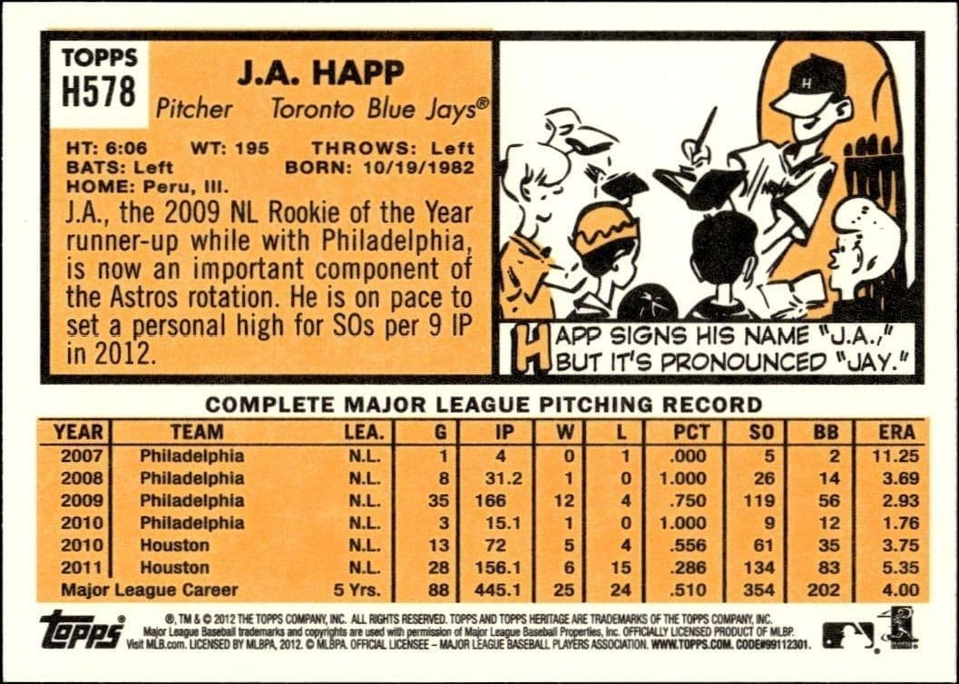 J.A. Happ - Back
