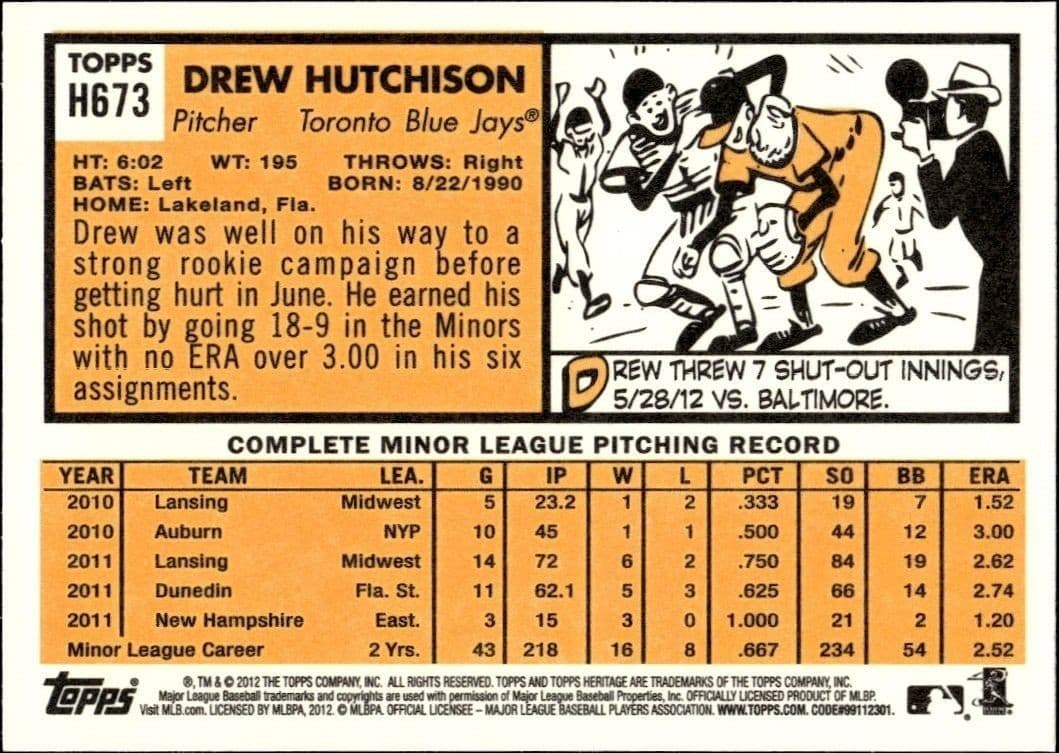 Drew Hutchison - Back