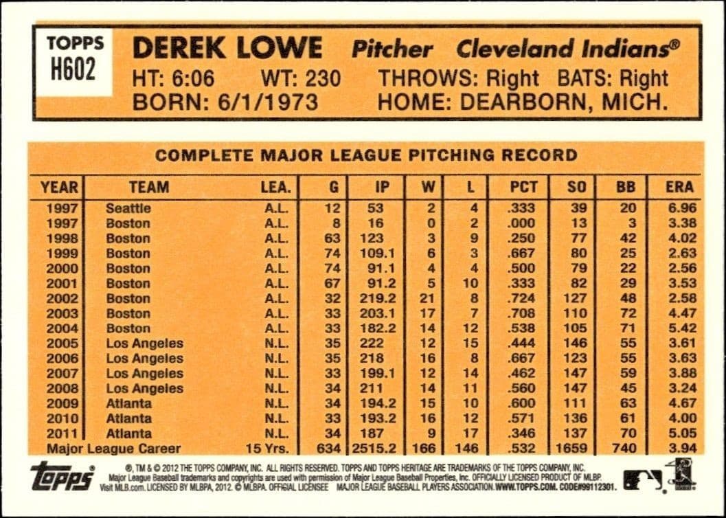 Derek Lowe - Back
