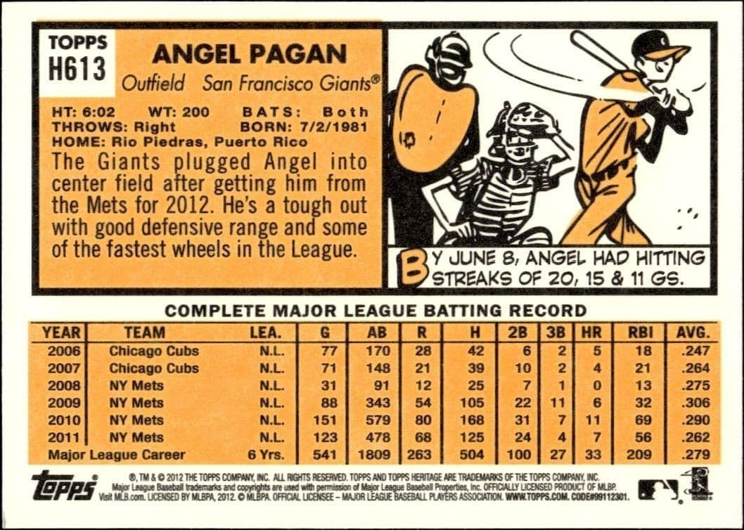 Angel Pagan - Back