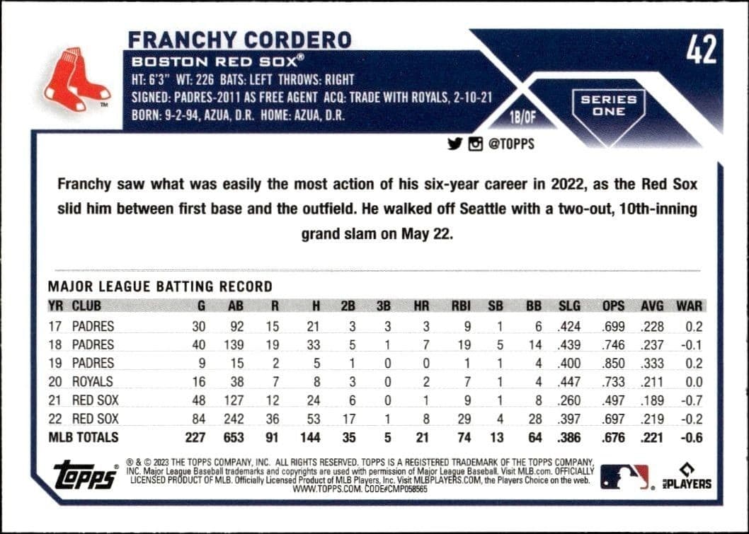 Franchy Cordero - Back