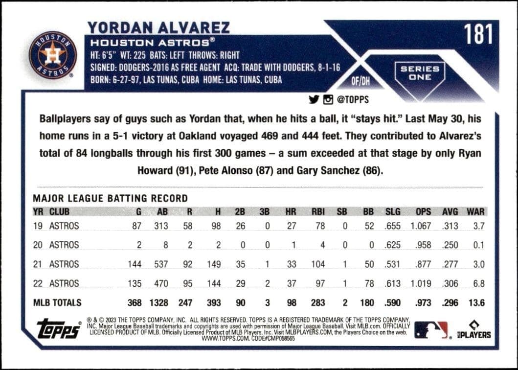 Yordan Alvarez - Back